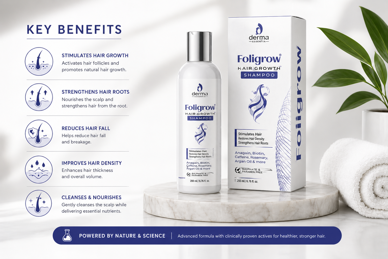 FoliGrow Hairfall Treatment Shampoo